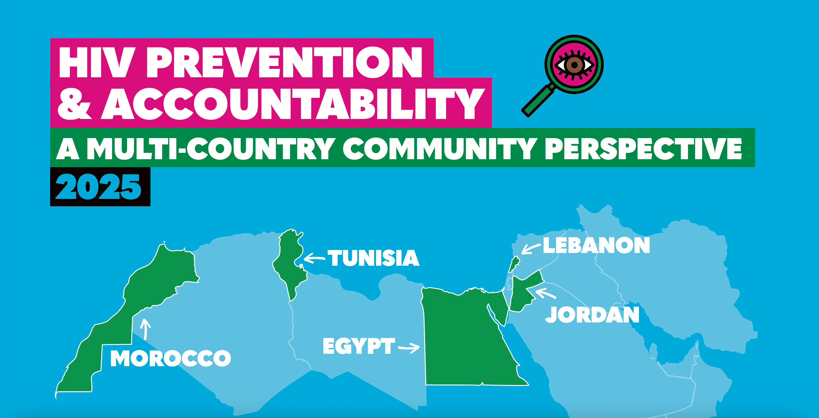 HIV PREVENTION & ACCOUNTABILITY: A MULTI-COUNTRY COMMUNITY PERSPECTIVE 2025